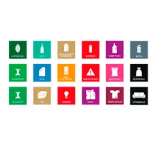 Affaldssortering-labels Affaldssortering-labels